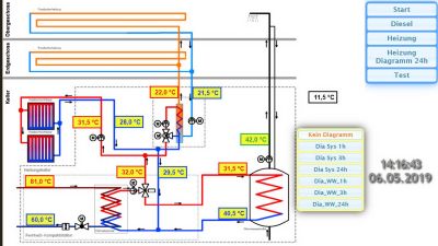 Für größeres Bild bitte klicken